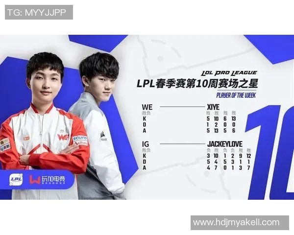 WE战术变革引发热议：英雄联盟赛场上的新策略与挑战解析