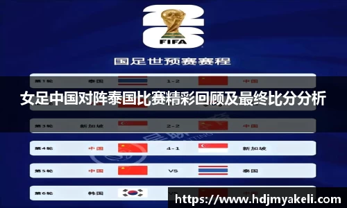 女足中国对阵泰国比赛精彩回顾及最终比分分析